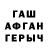 Бутират буратино Aqsa Jabeen